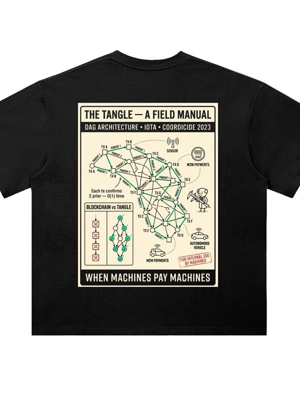 IOTA T-Shirt — Tangle Field Manual — Mr. Lined crypto streetwear