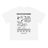Bitcoin T-Shirt — How Bitcoin Works Diagram