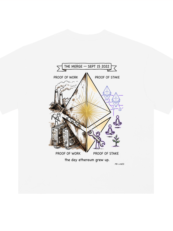 Ethereum The Merge T-Shirt — Proof Of Stake Sept 15 2022 — Mr. Lined crypto streetwear
