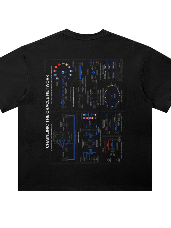 Chainlink The Oracle Network T-Shirt — Decentralized Architecture Dark Variant — Mr. Lined crypto streetwear