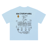 How Ethereum Works T-Shirt — White Variant