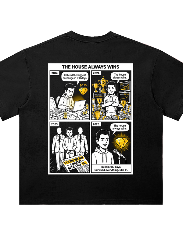 Binance T-Shirt — Built in 180 Days, CZ Timeline — Mr. Lined crypto streetwear