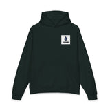 Ethereum Hoodie — Smart Contract