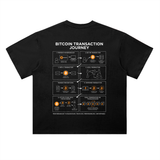 Bitcoin T-Shirt — Broadcast to Blockchain