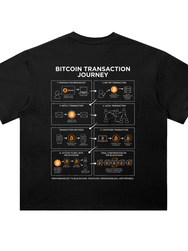 Bitcoin T-Shirt — Broadcast to Blockchain — Mr. Lined crypto streetwear