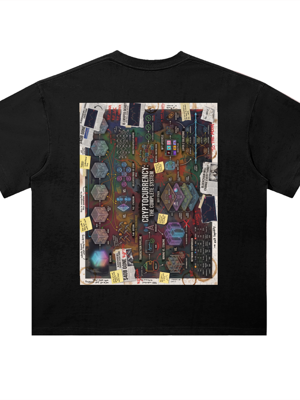 Crypto T-Shirt — Complete System Map — Mr. Lined crypto streetwear