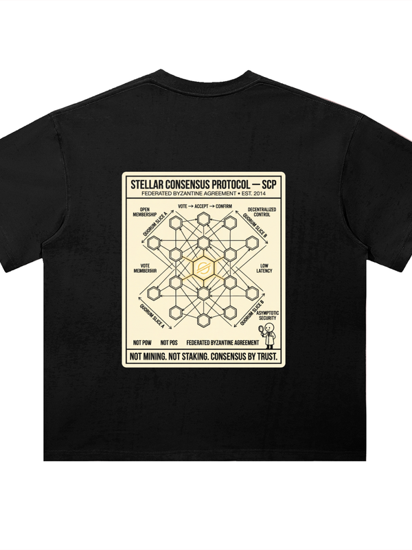 Stellar T-Shirt — Consensus Protocol FBA — Mr. Lined crypto streetwear