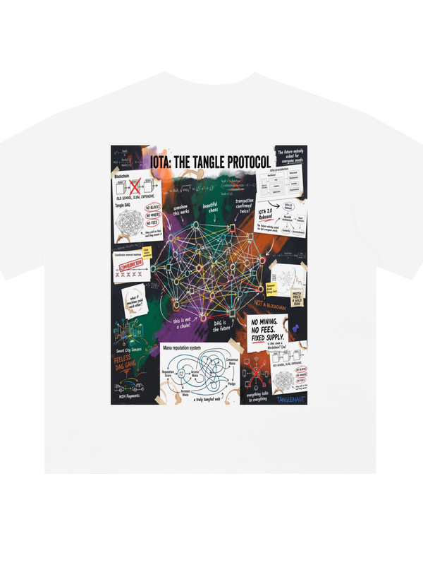 IOTA T-Shirt — Tangle Protocol Spec Sheet — Mr. Lined crypto streetwear