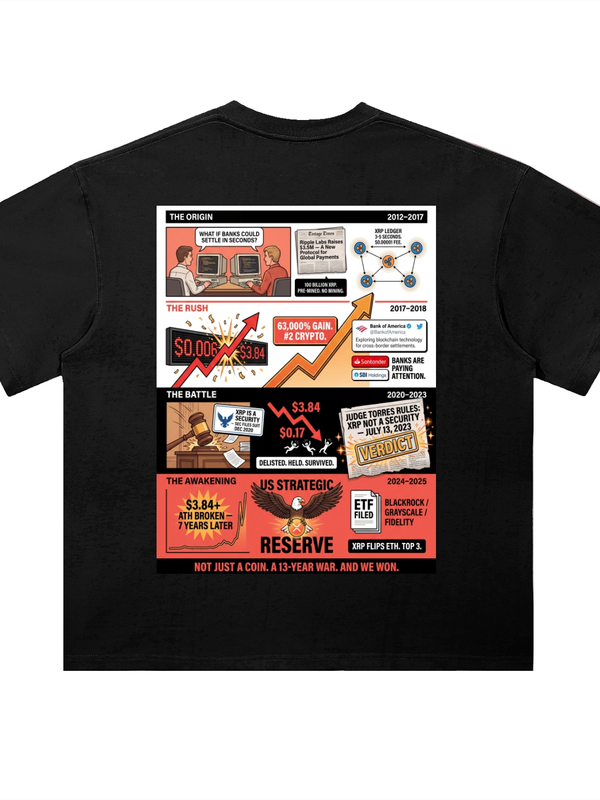 XRP T-Shirt — The 13-Year War — Mr. Lined crypto streetwear
