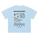 Bitcoin T-Shirt — How Bitcoin Works Diagram