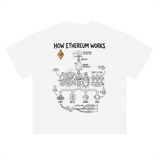 How Ethereum Works T-Shirt — White Variant