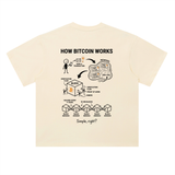 Bitcoin T-Shirt — How Bitcoin Works Diagram
