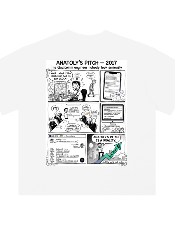 Anatoly's Pitch 2017 Solana T-Shirt — White Variant — Mr. Lined crypto streetwear