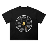 Bitcoin Emotional Cycle T-Shirt — This Is Fine Dark Variant