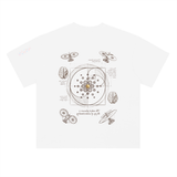 Cardano T-Shirt — Joy of Understanding, Da Vinci