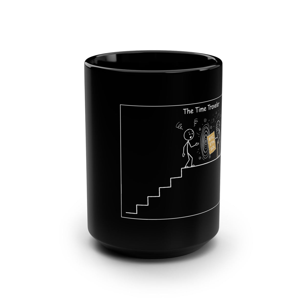 Crypto Mug — Time Traveler BTC ETH SOL Portal —  — Mr. Lined