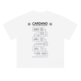Cardano T-Shirt — Peer Reviewed Blockchain Flow