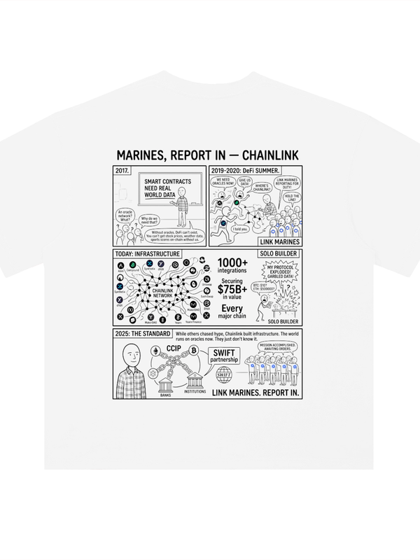 Chainlink Marines Report In T-Shirt — White Variant — Mr. Lined crypto streetwear