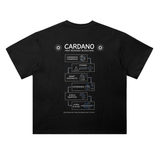 Cardano Peer Reviewed Blockchain T-Shirt — Flowchart Dark Variant