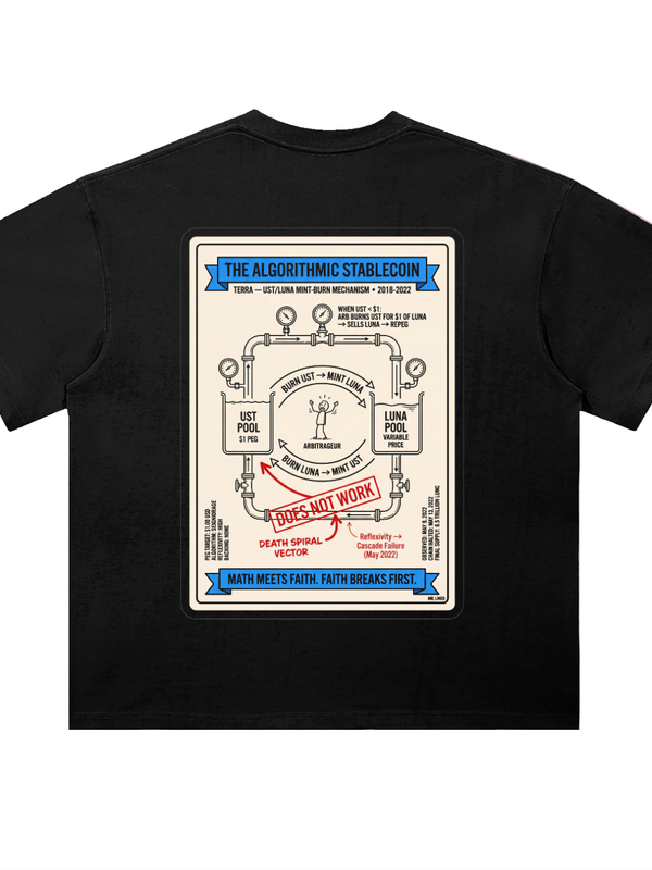 Terra Luna T-Shirt — Algorithmic Stablecoin — Mr. Lined crypto streetwear