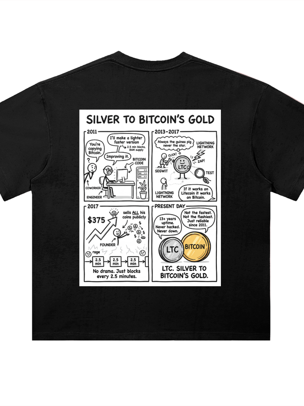 Litecoin T-Shirt — Silver to Bitcoin's Gold — Mr. Lined crypto streetwear