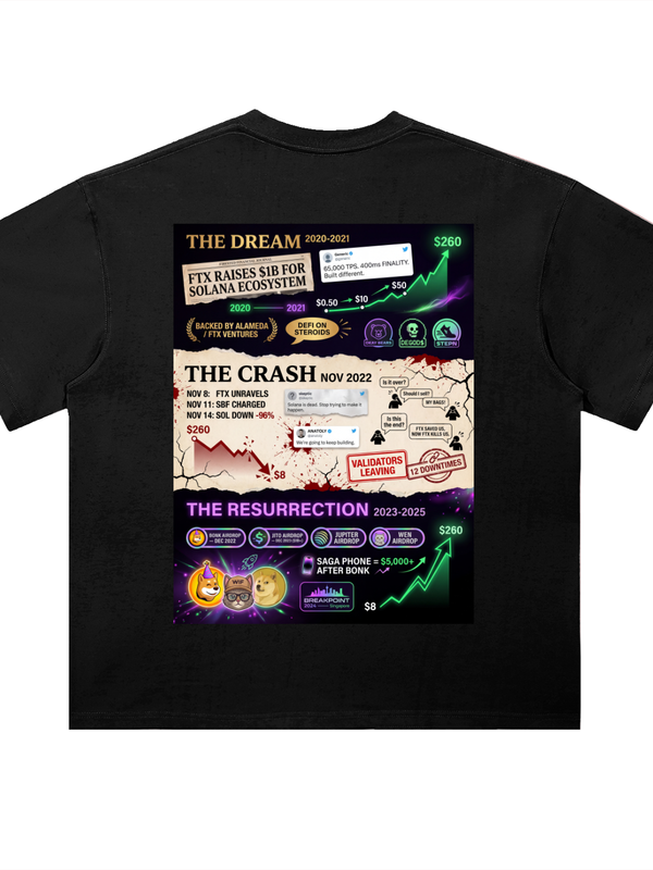 Solana T-Shirt — Dream, Crash, Resurrection — Mr. Lined crypto streetwear