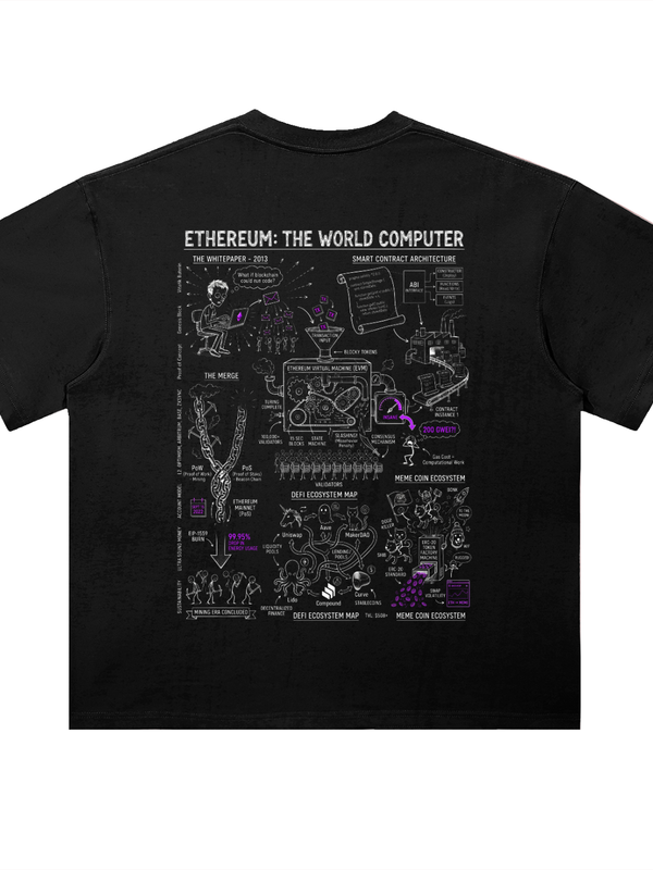Ethereum T-Shirt — World Computer Ecosystem — Mr. Lined crypto streetwear