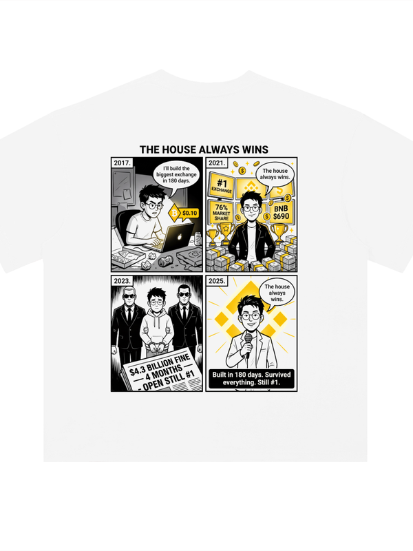 Binance T-Shirt — CZ Timeline, Still #1 — Mr. Lined crypto streetwear