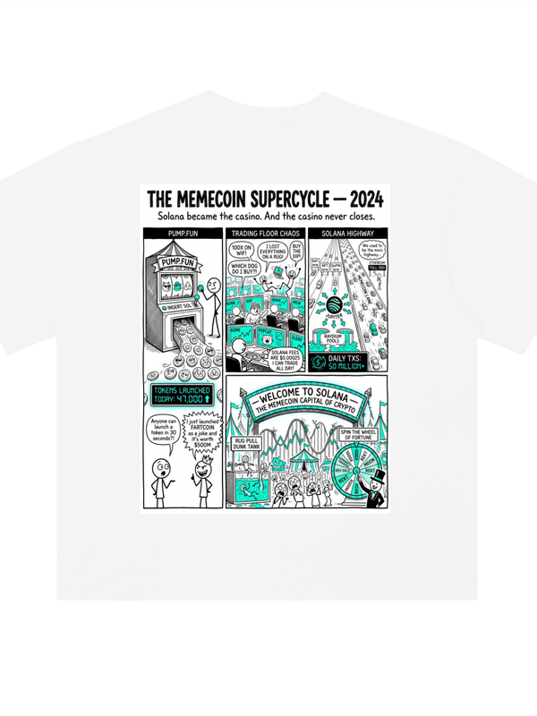 Solana T-Shirt — Memecoin Supercycle 2024 — Mr. Lined crypto streetwear