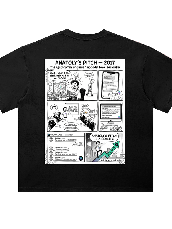 Solana T-Shirt — Anatoly's 2017 Pitch — Mr. Lined crypto streetwear
