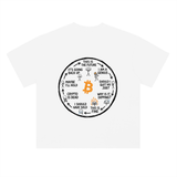 Bitcoin T-Shirt — Emotional Cycle, This Is Fine