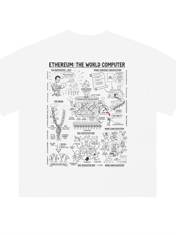 Ethereum The World Computer Ecosystem Map T-Shirt — White — Mr. Lined crypto streetwear