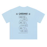 Cardano T-Shirt — Peer Reviewed Blockchain Flow