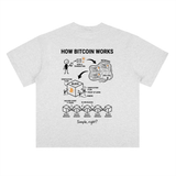 Bitcoin T-Shirt — How Bitcoin Works Diagram