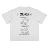 Cardano T-Shirt — Peer Reviewed Blockchain Flow